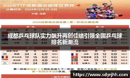 成都乒乓球队实力飙升再创佳绩引领全国乒乓球排名新潮流